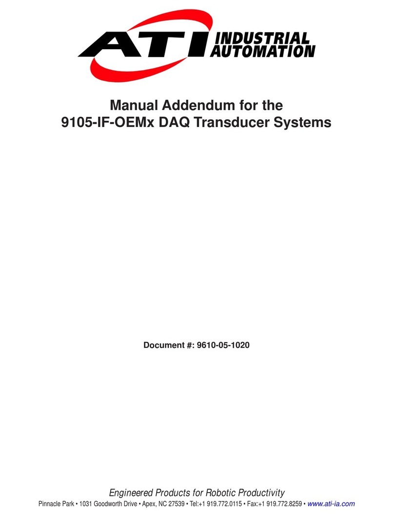 ATI Technologies 9105-IF-OEM Series Manual addendum