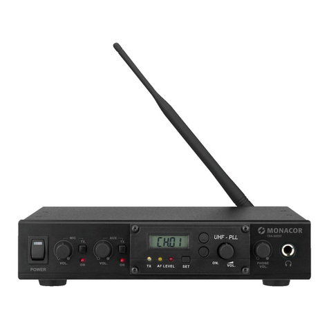 Monacor TXA-800ST User manual