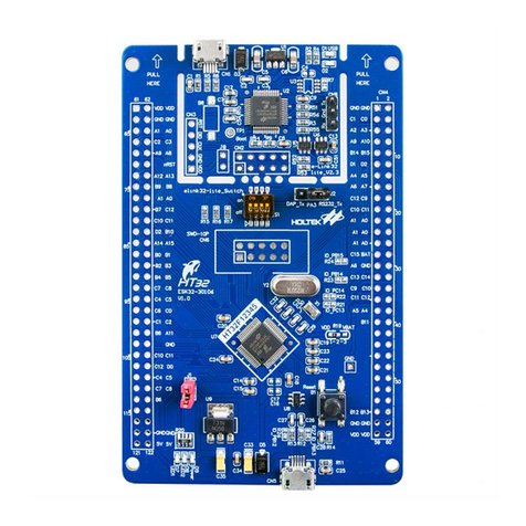 Holtek HT32F12345 User manual