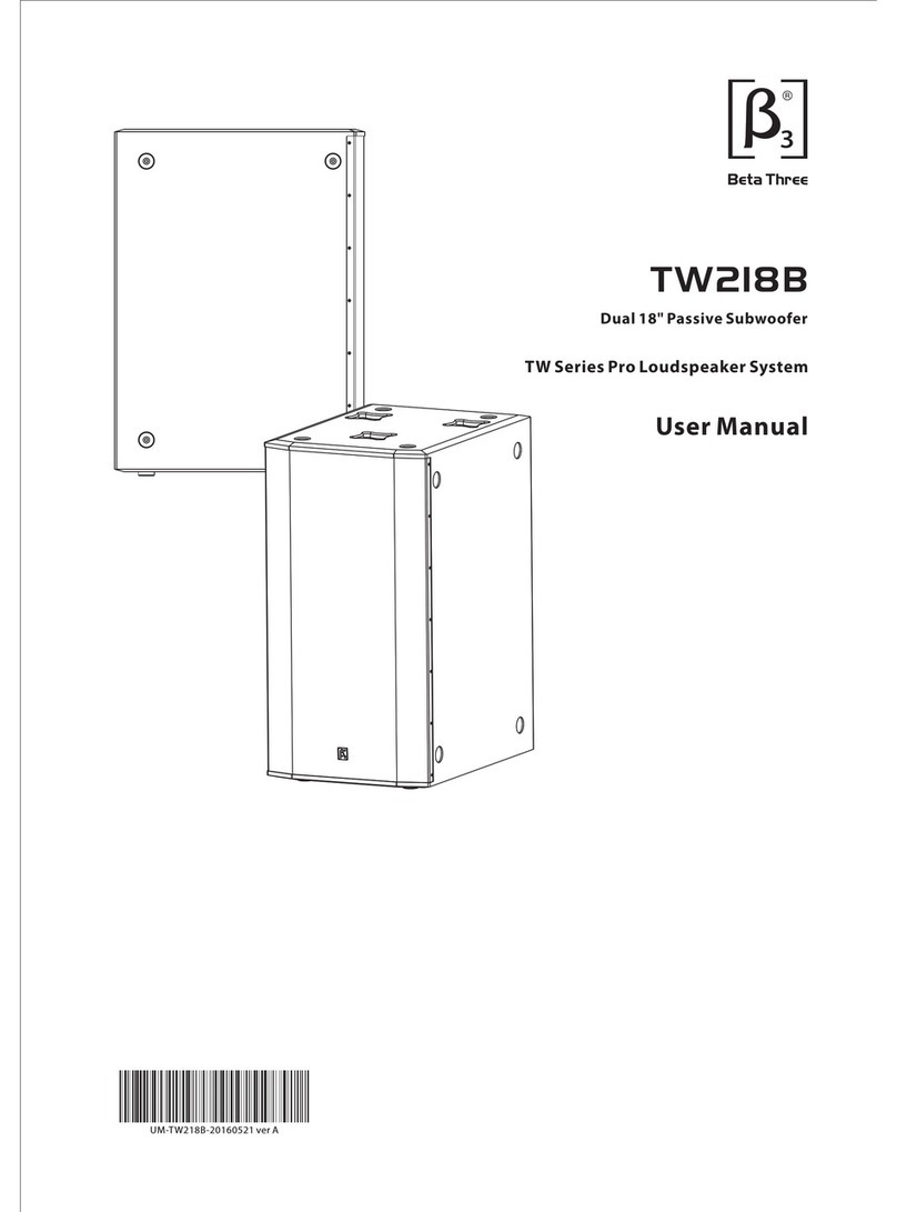 Beta Three TW Pro Series User manual
