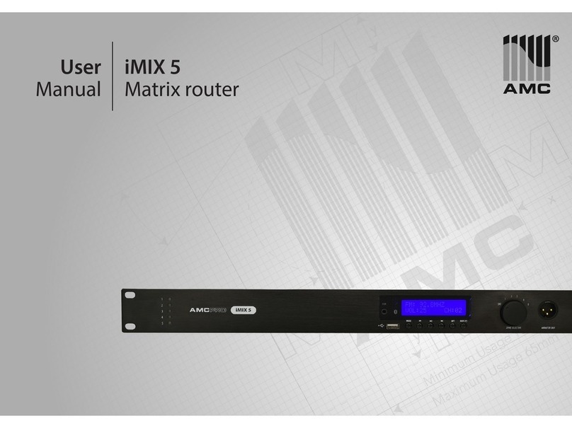 AMC iMIX 5 user manual
