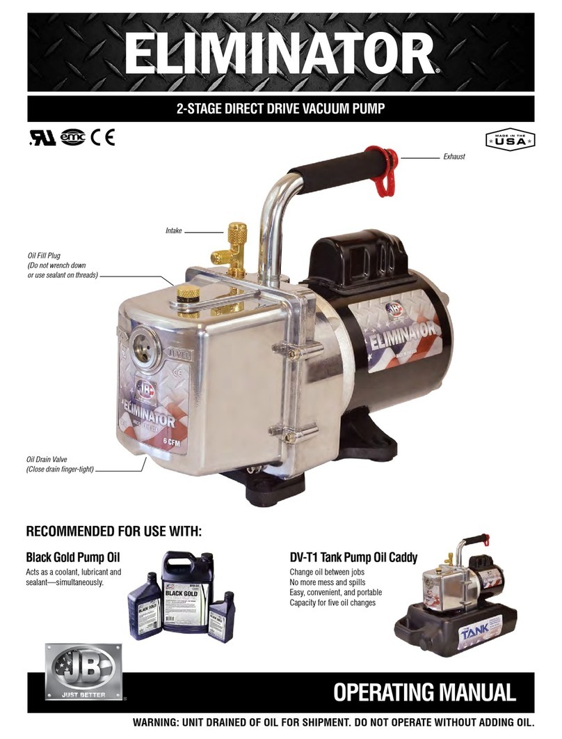 JB INDUSTRIES ELIMINATOR operating manual