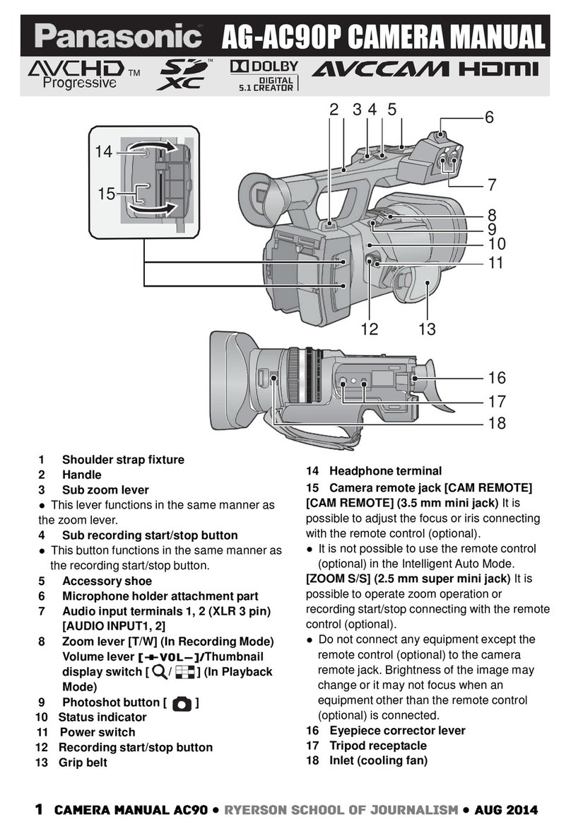 Panasonic AVCCAM AG-AC90P User manual
