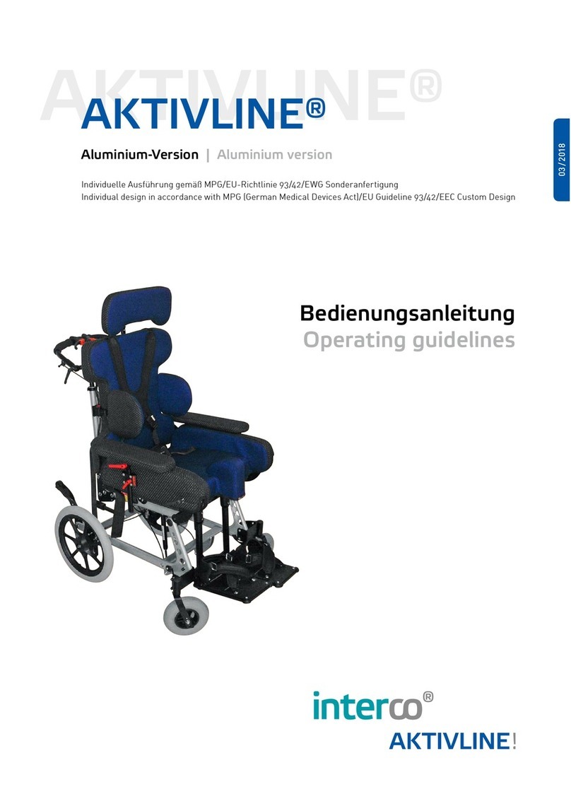 interco AKTIVLINE Instruction Manual