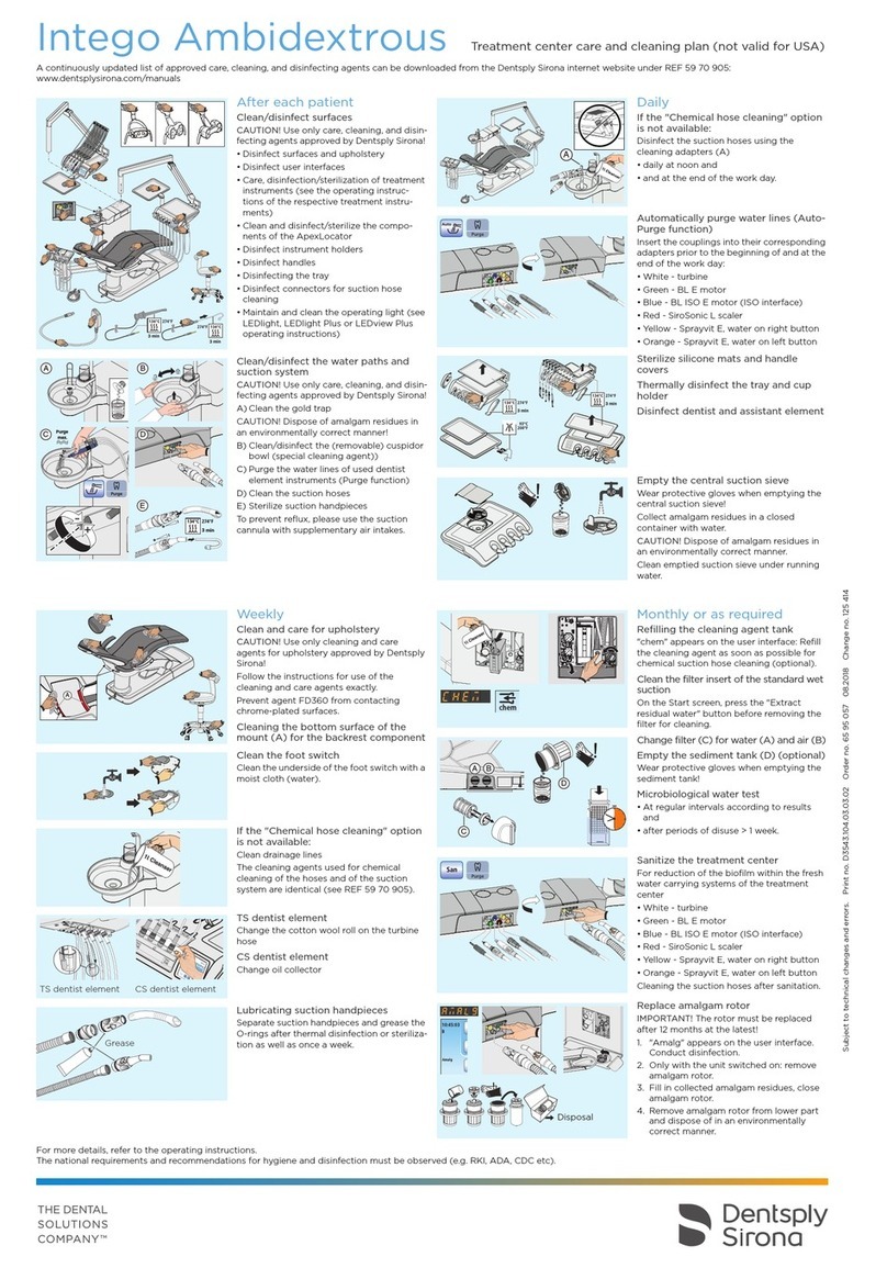 Dentsply Sirona Intego Ambidextrous Care and maintenance Dentsply Sirona Intego Ambidextrous Care and maintenance