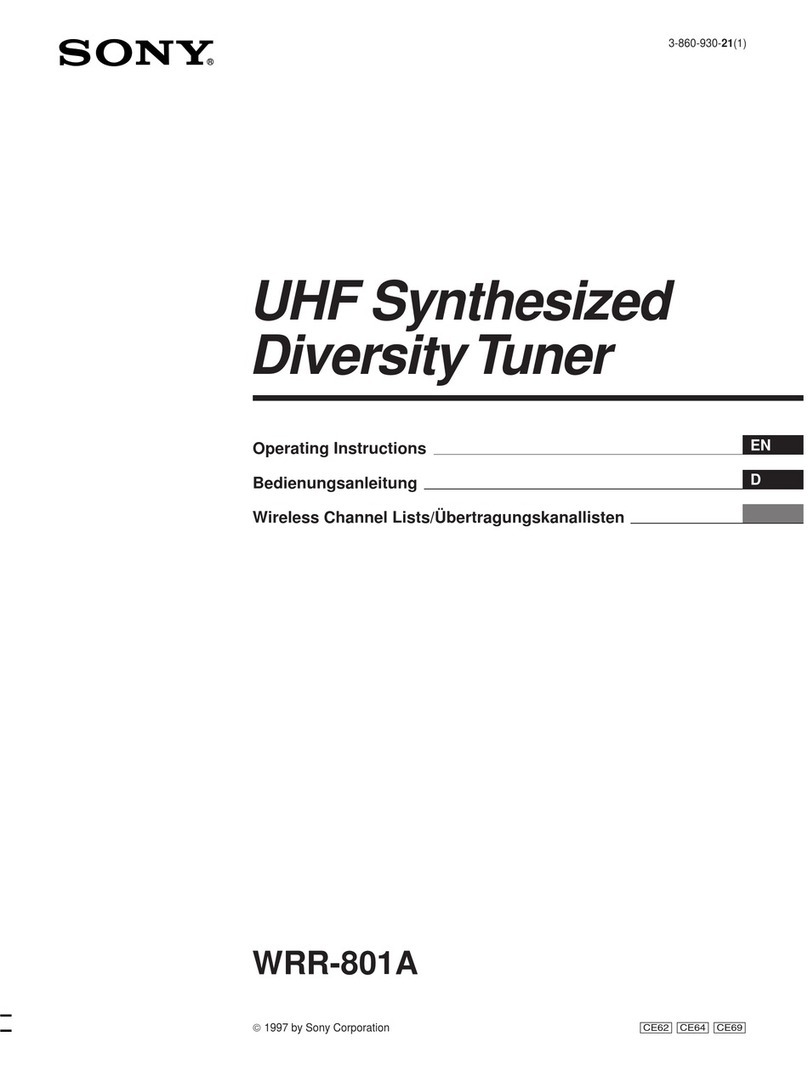 Sony WRR-801A User manual