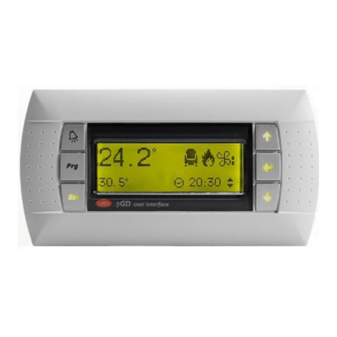 Daikin UATYQ25ABAY1 Operation manual