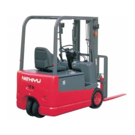 NICHIYU 80 Series Operator's manual