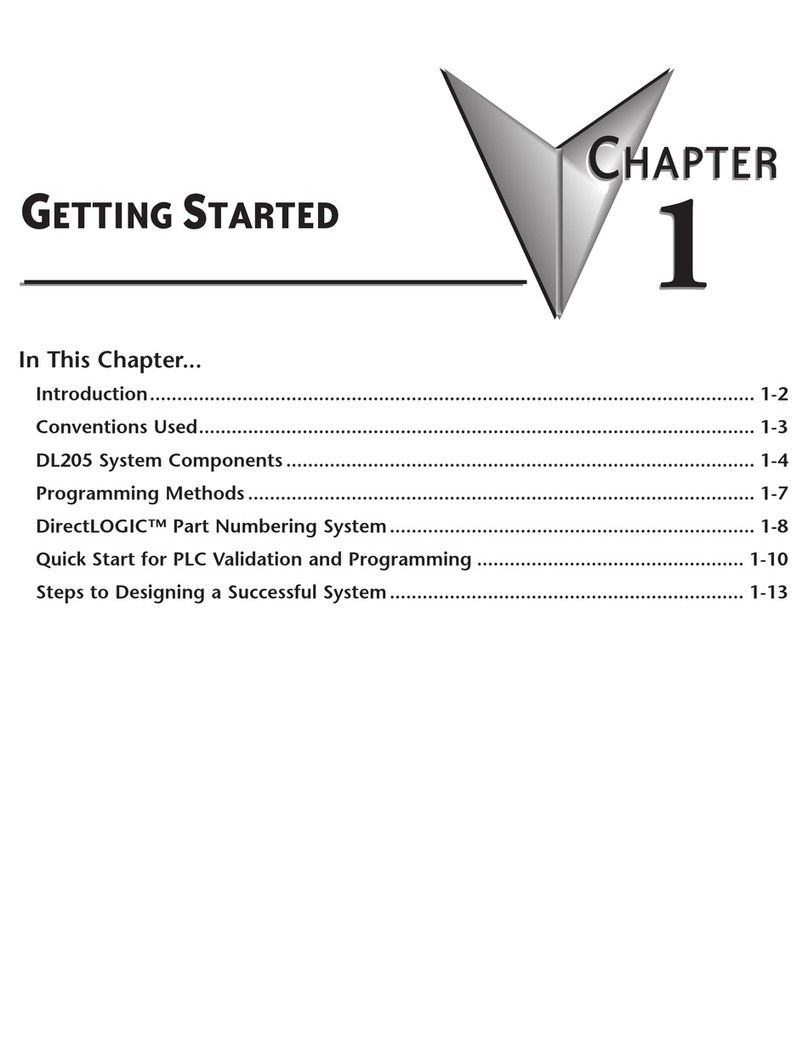 Koyo DirectLogic DL205 User manual