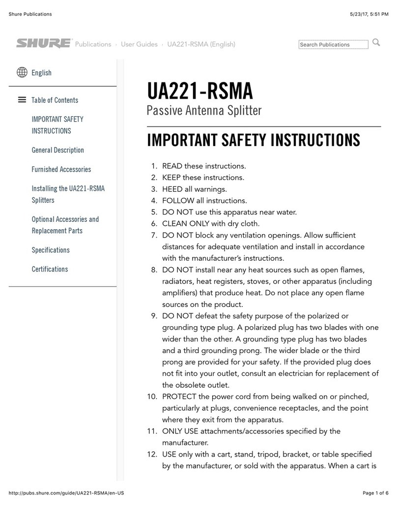 Shure UA221-RSMA User manual