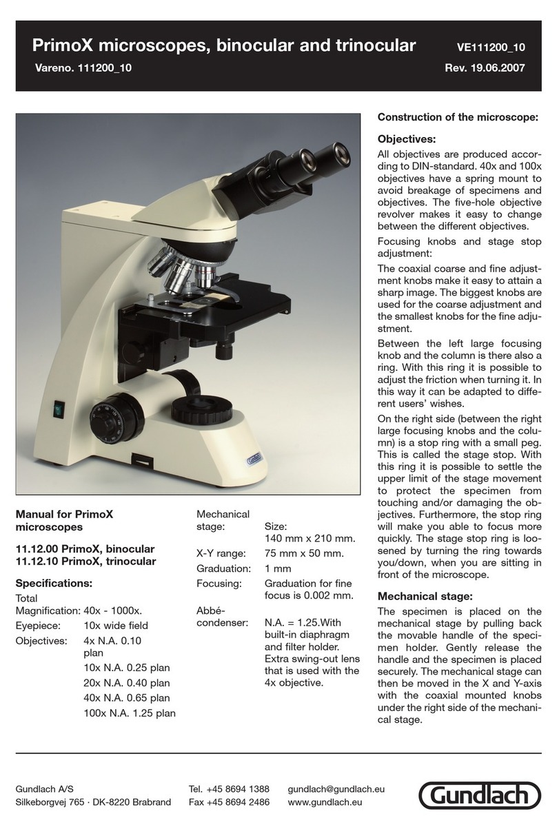 Gundlach PrimoX Series User manual
