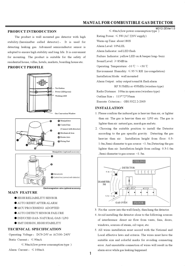 Heiman HM-715NVS-AC User manual