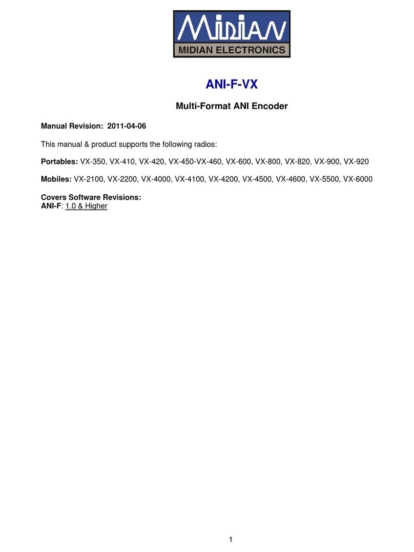 Midian ANI-F-VX Series User manual Midian ANI-F-VX Series User manual