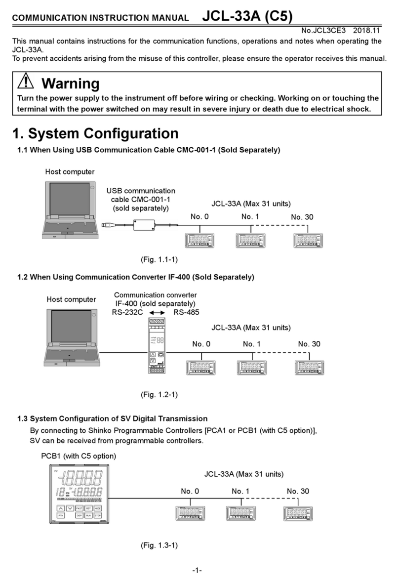 Shinko JCL-33A Series Use and care manual