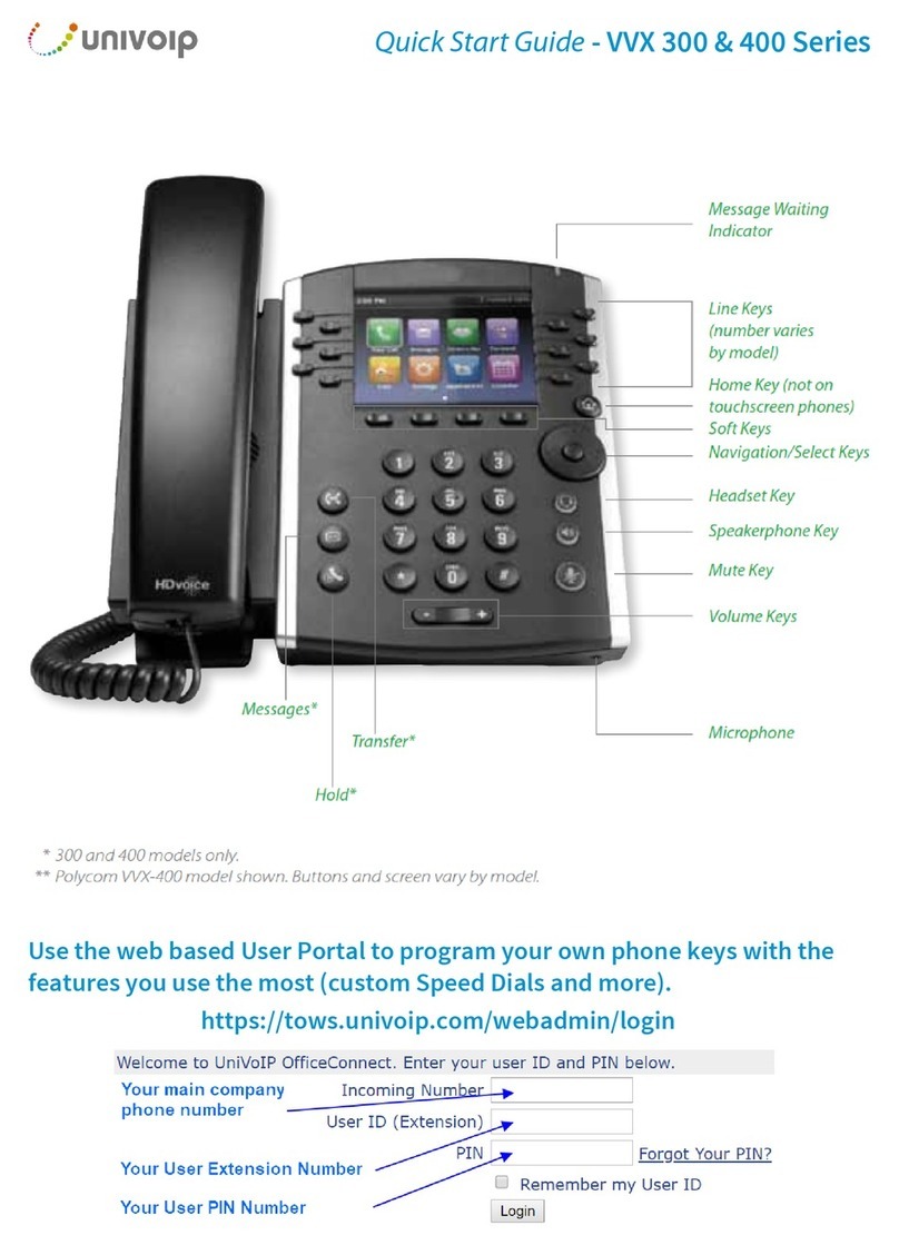 Polycom VVX 300 quick start guide