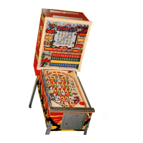 Bally BONANZA Troubleshooting guide Bally BONANZA Troubleshooting guide