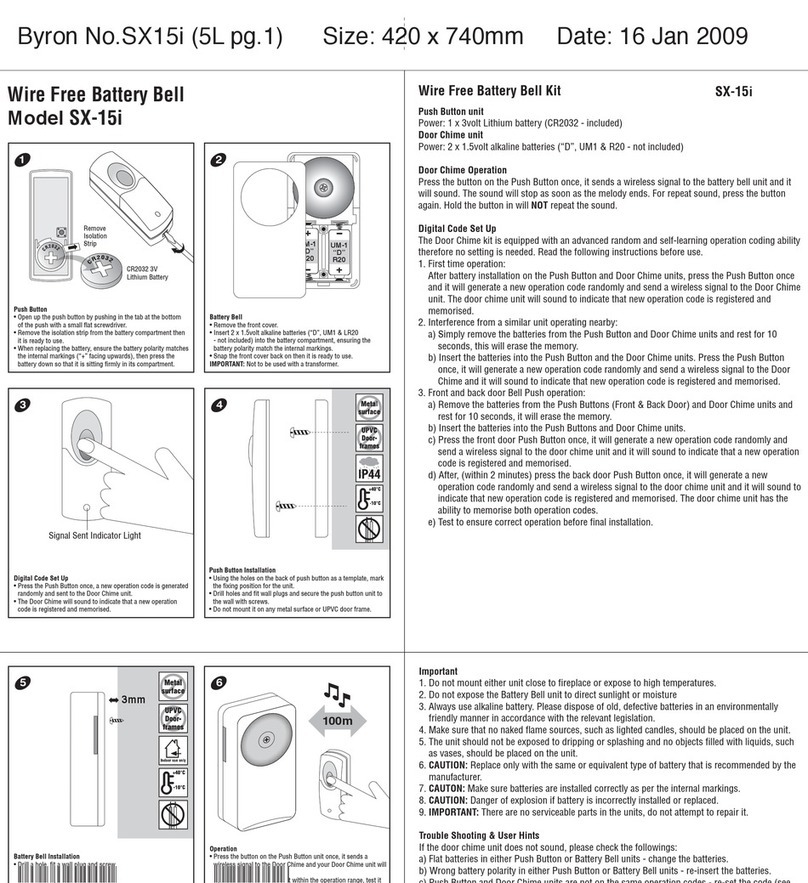 Byron SX-15i manual