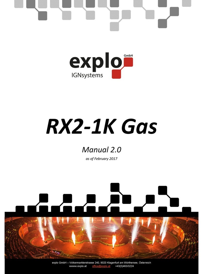 Explo IGNsystems GmbH RX2-1K Gas manual