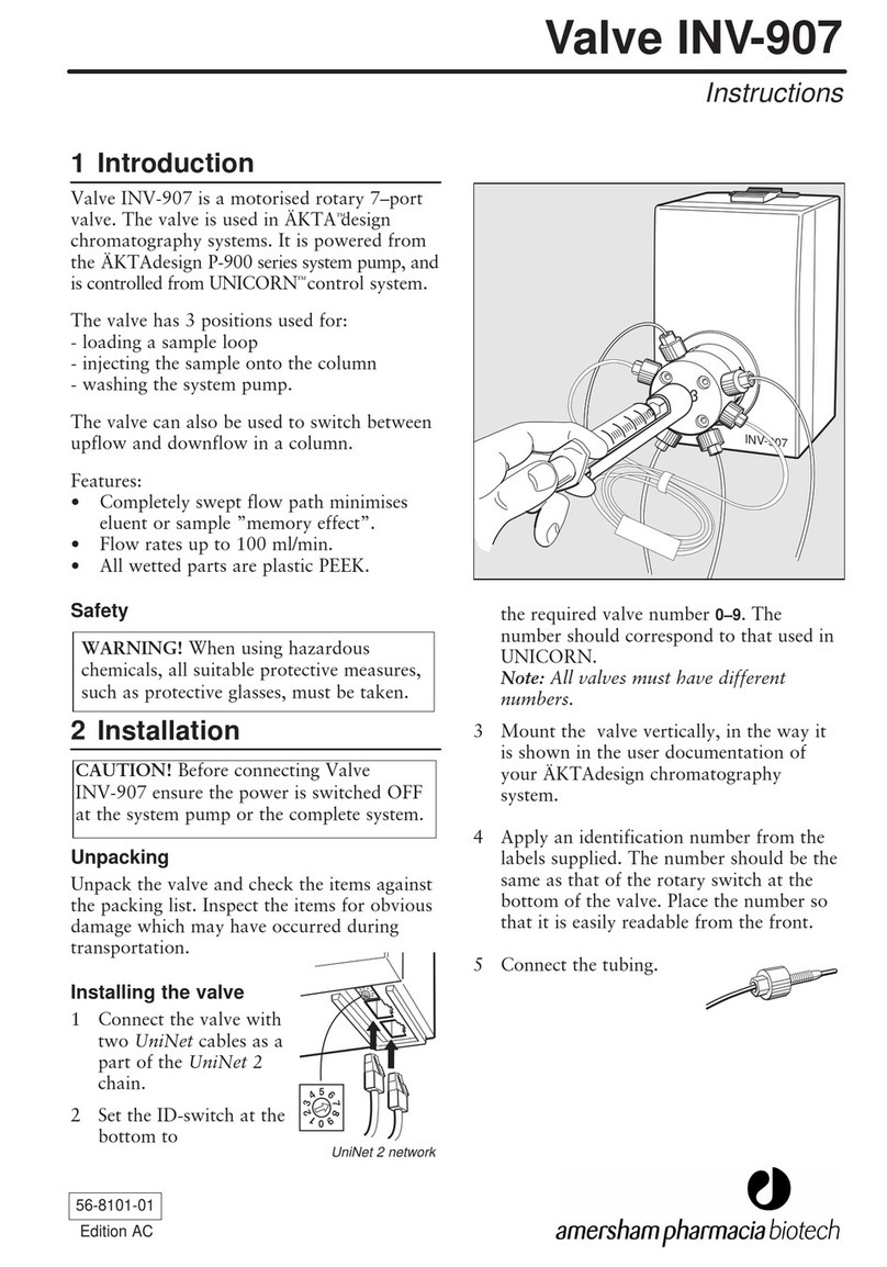 Amersham Pharmacia Biotech INV-907 instructions Amersham Pharmacia Biotech INV-907 instructions