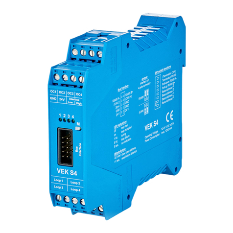 Feig Electronic VEK S4 User manual