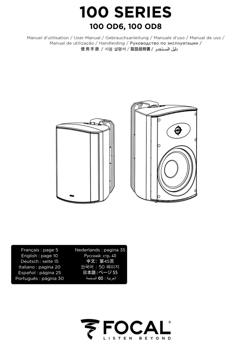Focal 100 Series User manual