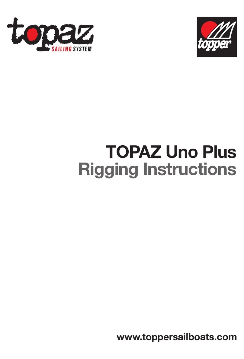 Topaz Uno Plus Quick start guide