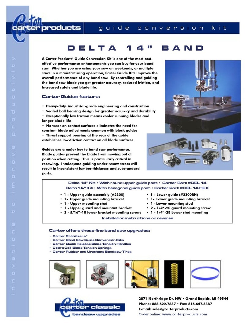 Carter Products DELTA Series manual