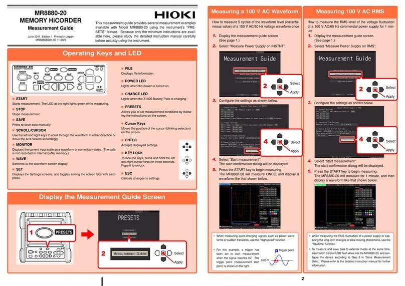 Hioki MR8880-20 User manual