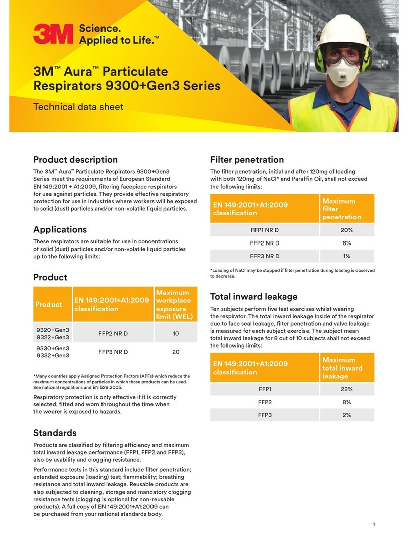 3M Aura Particulate Respirator 9300+Gen3 Series Instruction Manual