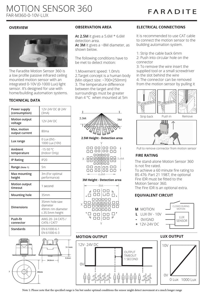 Faradite Motion Sensor 360 quick start guide