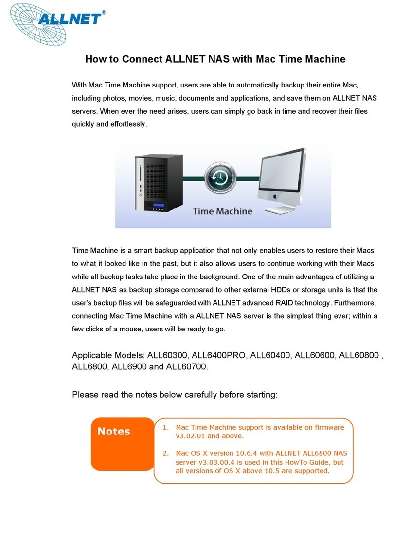 Allnet ALL60800 How to connect