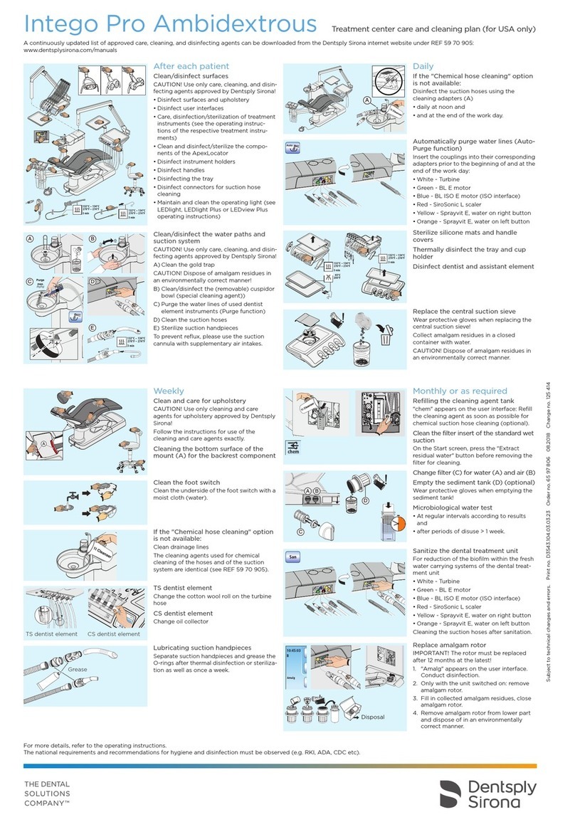 Dentsply Sirona Intego Pro Ambidextrous Maintenance manual