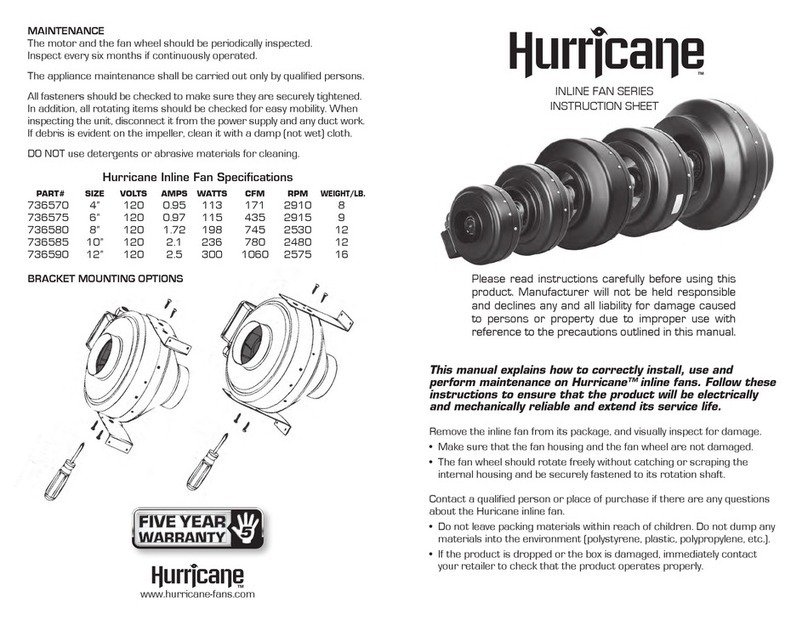 Hurricane INLINE Series User manual