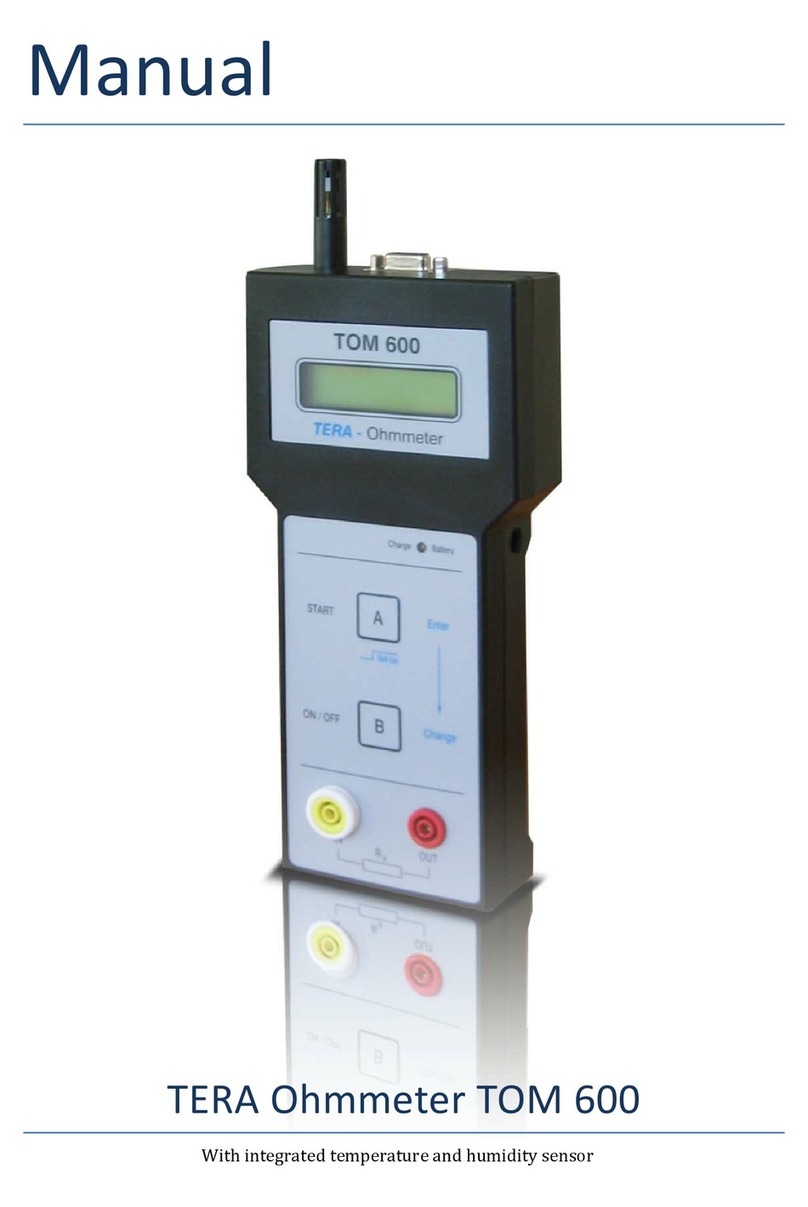 Tera TOM 600 manual