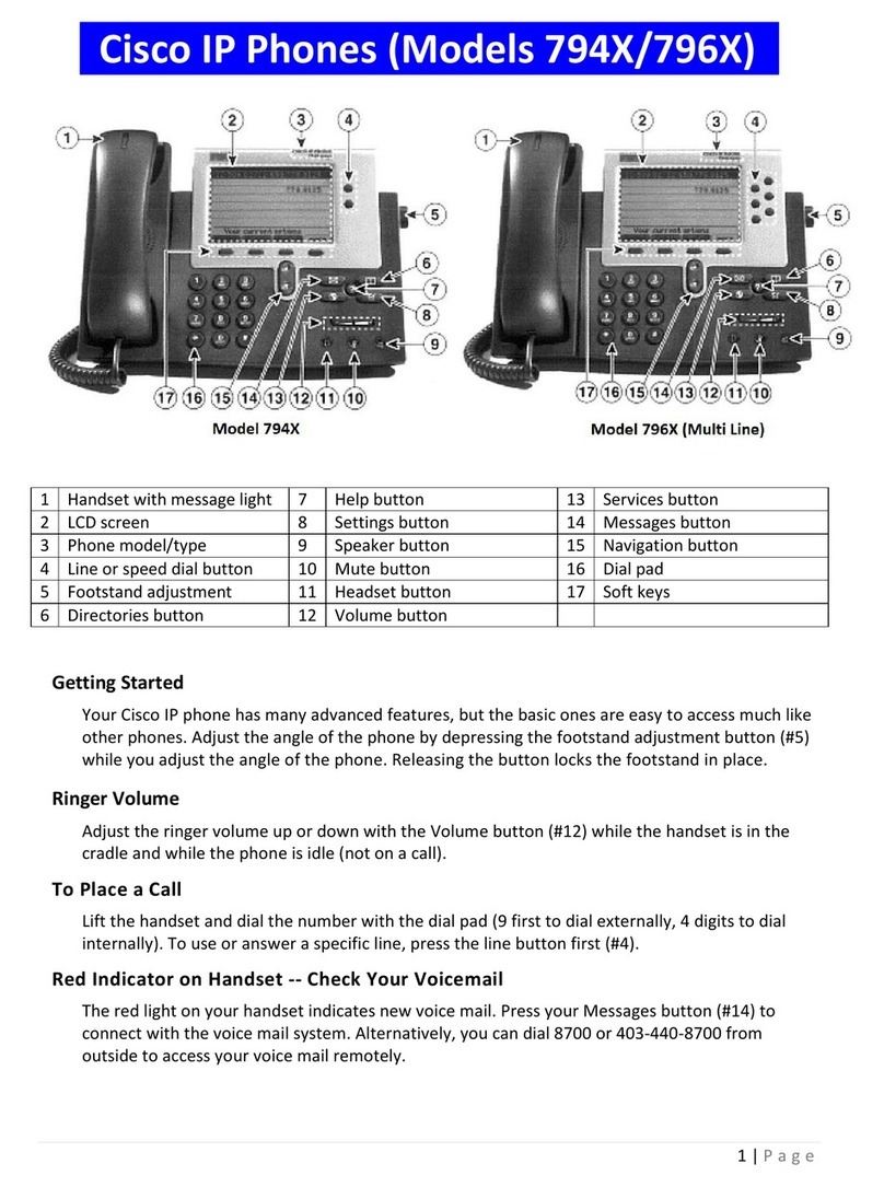 Cisco 794X User manual Cisco 794X User manual