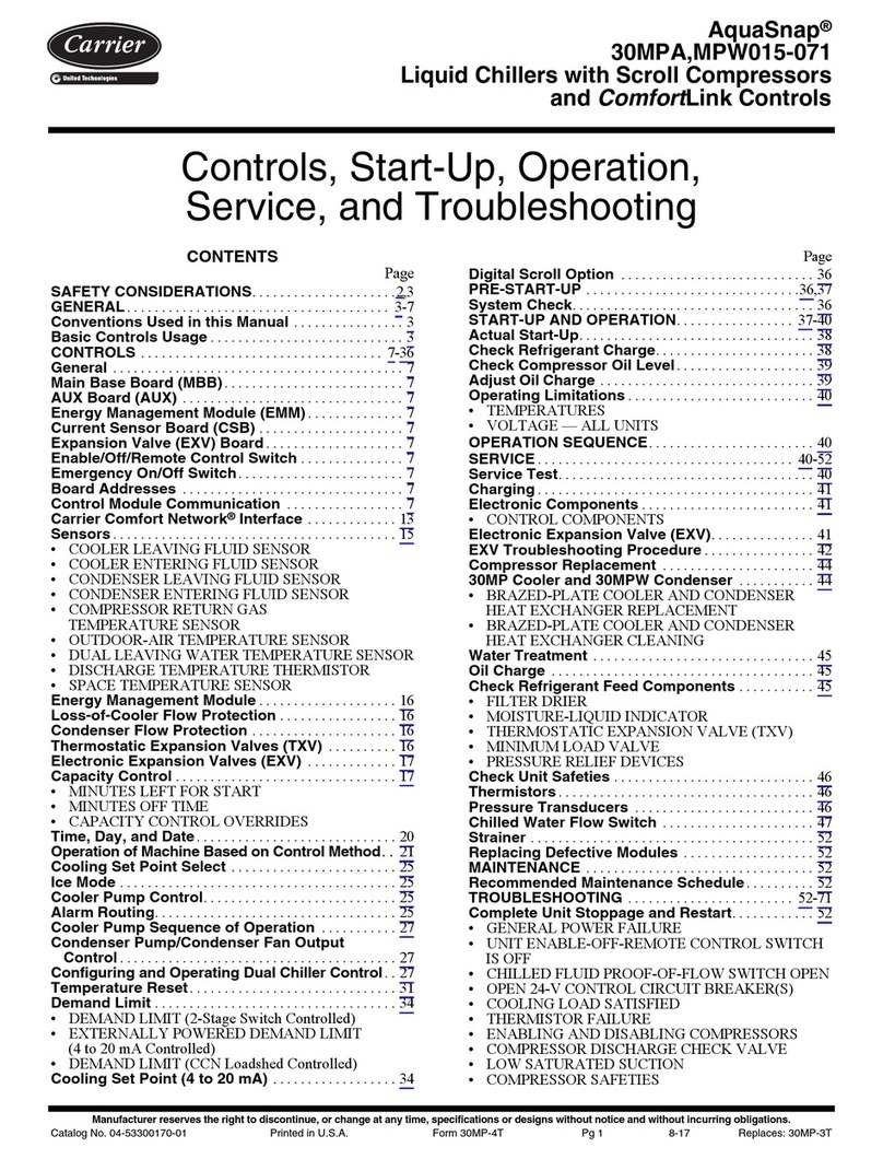 Carrier AQUASNAP 30MPA Controls, start-up, operation, service, and troubleshooting Carrier AQUASNAP 30MPA Controls, start-up, operation, service, and troubleshooting