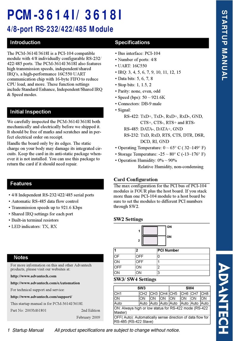 Advantech PCM-3614I Installation and operation manual