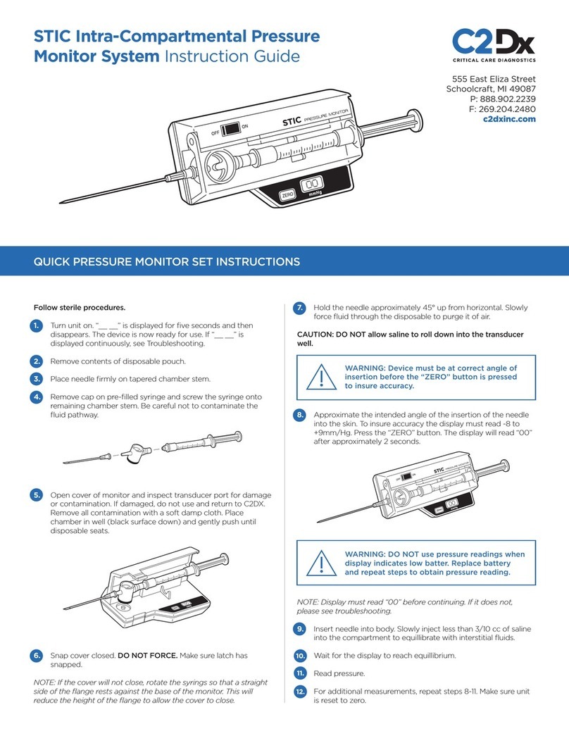 C2Dx STIC Manual