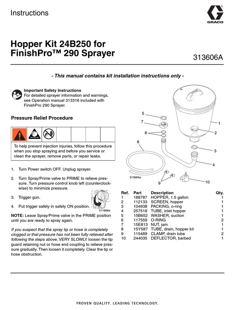 Graco Hopper 24B250 User manual