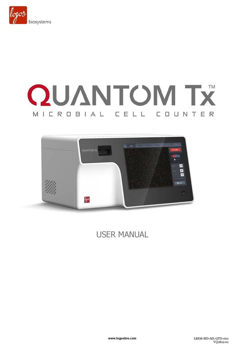 Logos Quantom Tx user manual