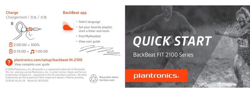 Plantronics BackBeat FIT 2100 Series quick start