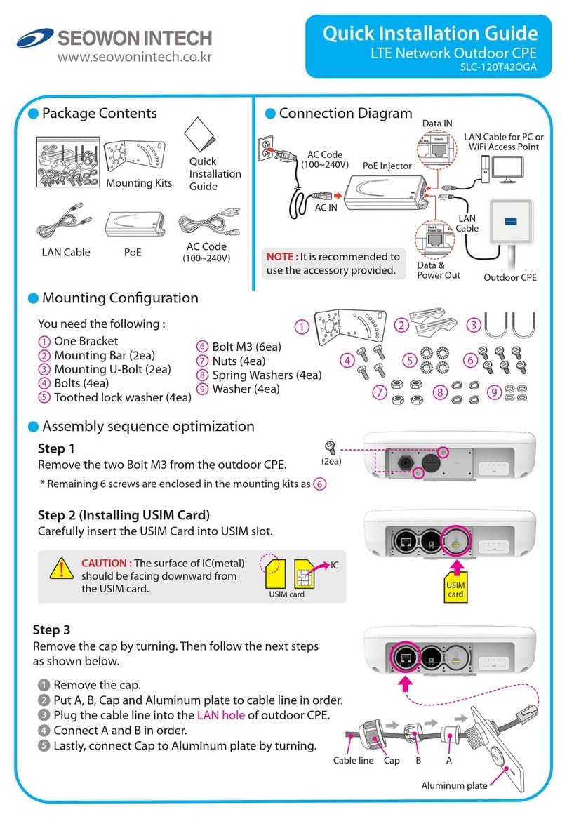 SEOWON INTECH SLC-120T42OGA User manual