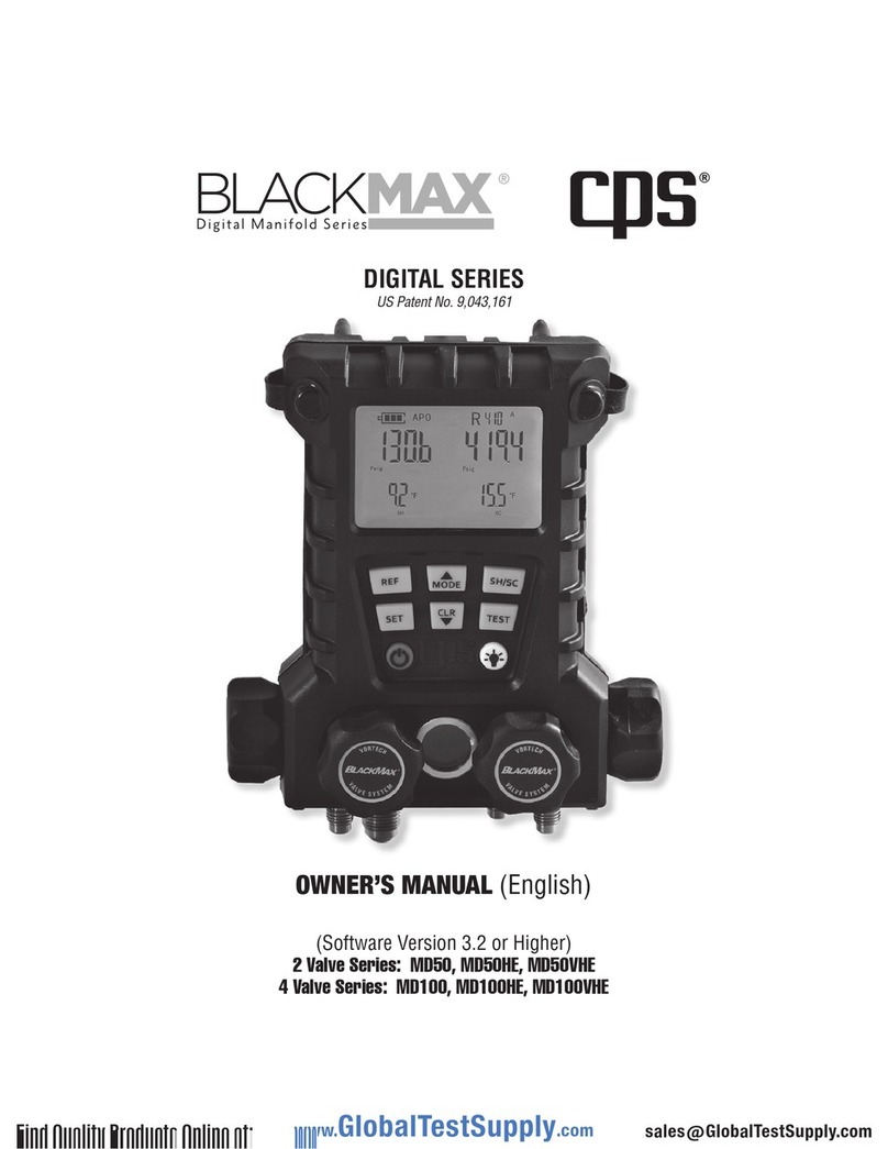 CPS Products BLACKMAX MD100 Series User manual