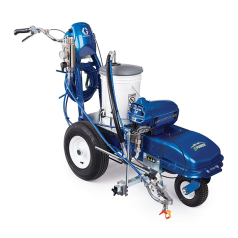 Graco LineLazer ES 1000 Use and care manual