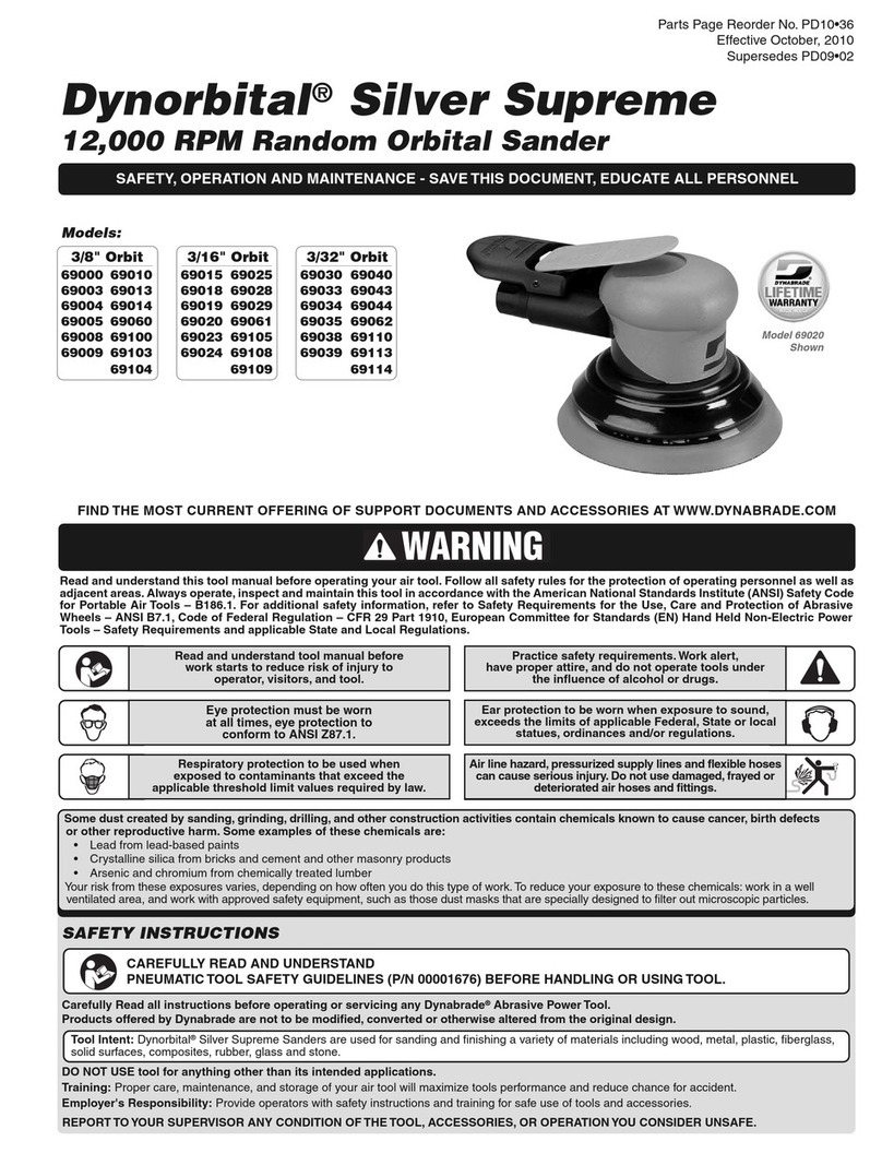 Dynorbital Silver Supreme Guide