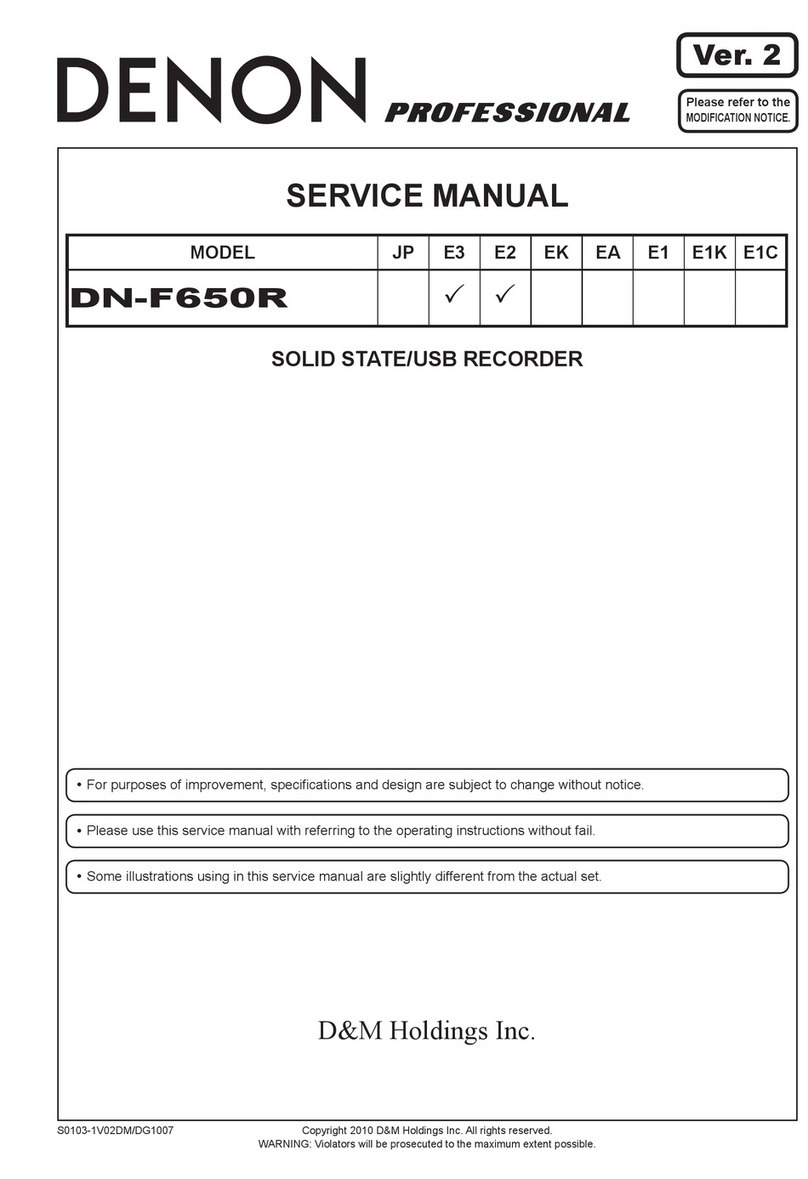 Denon DN-F650R Service manual