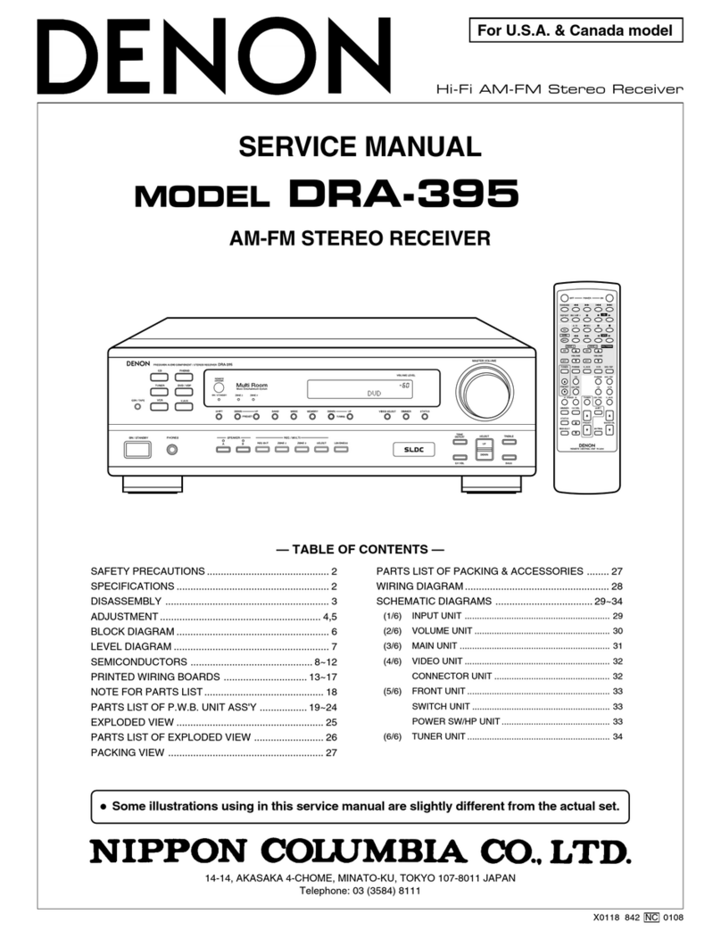 Denon DRA-395 User manual Denon DRA-395 User manual