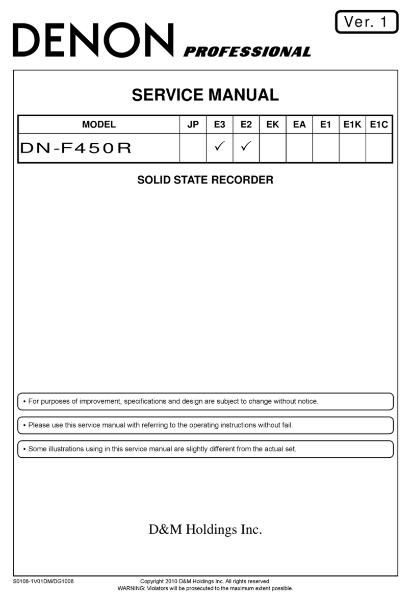 Denon DN-F450R Service manual