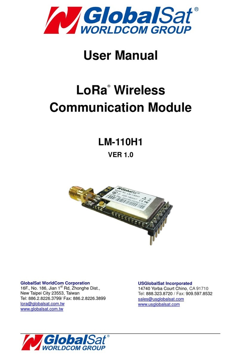 Global Sat LoRa LM-110H1 user manual