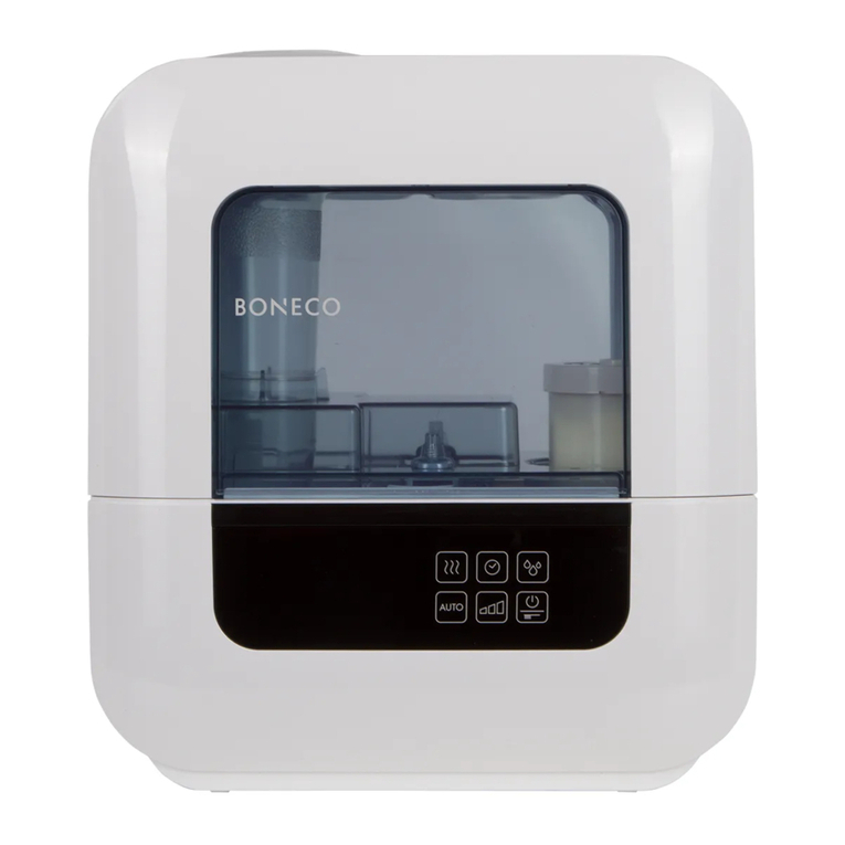 Boneco U700 User manual